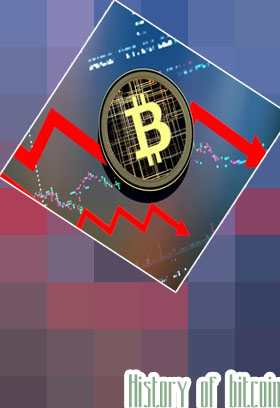 Bitcoin crypto price
