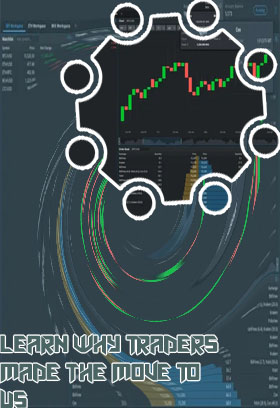 Btc trading software