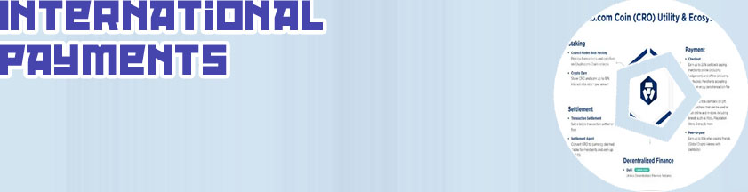 International transaction fee cryptocom